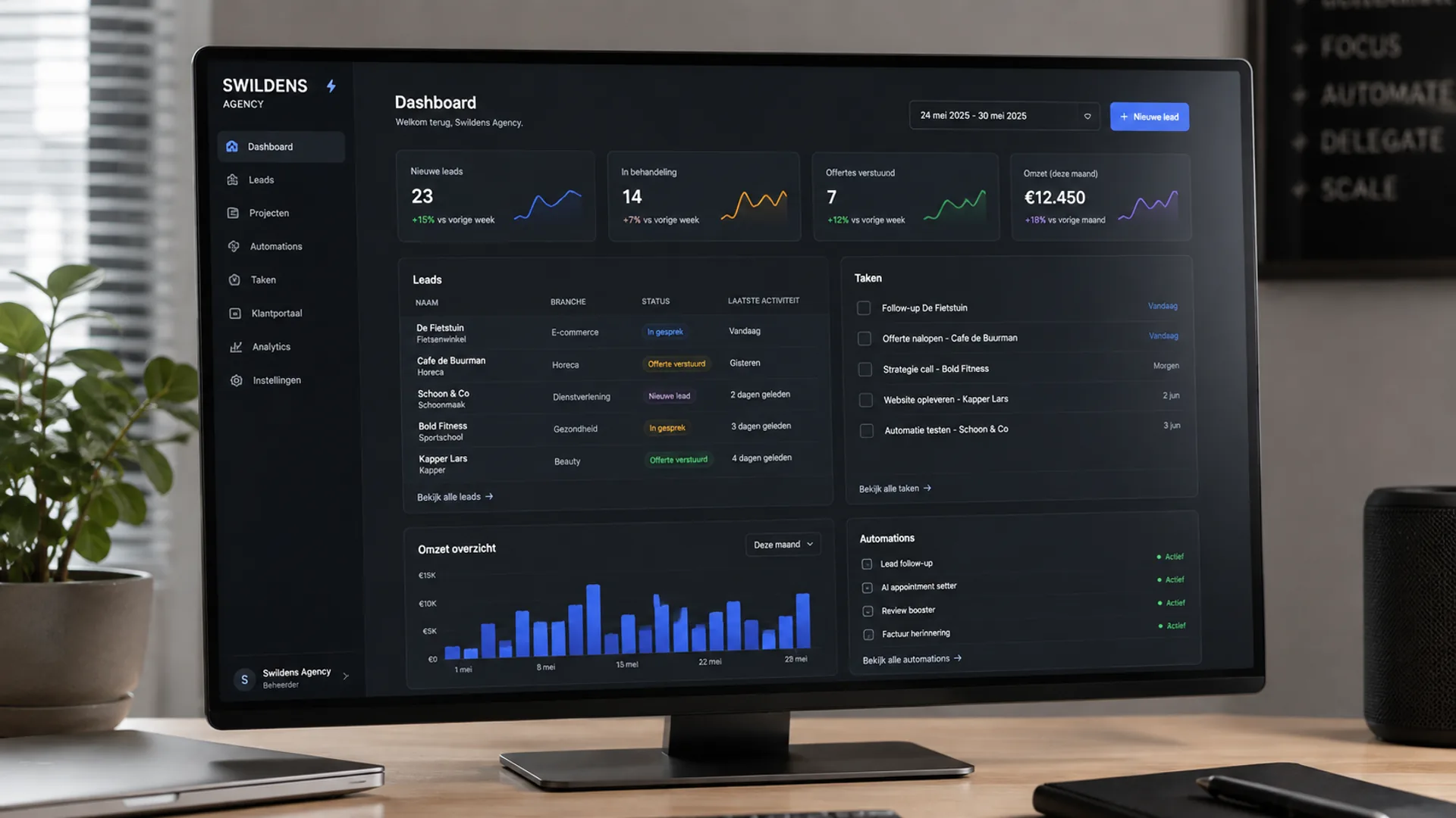 Monitor met een dashboard: nieuwe leads, taken, draaiende automations en een omzetgrafiek.